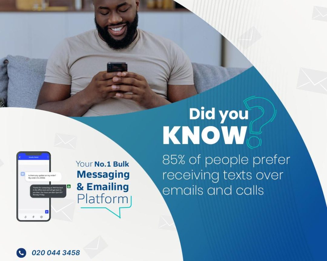 SMS 2FA